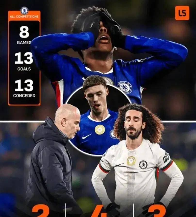 切尔西客场不敌南安普顿,遇到困境的简单介绍 切尔西客场不敌南安普顿,遇到困境的简单介绍